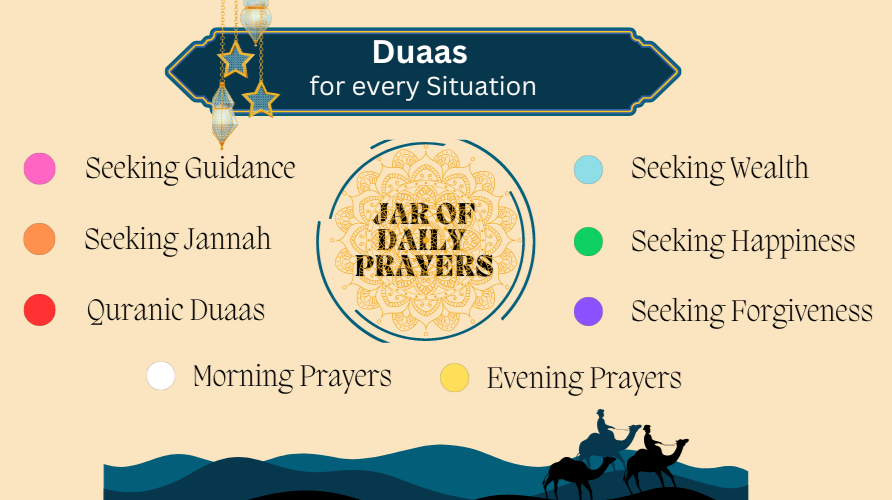 Jar of Prayers (Dua Jar) - 120+ Authentic Duaas